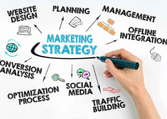 Do you have a marketing plan in place?