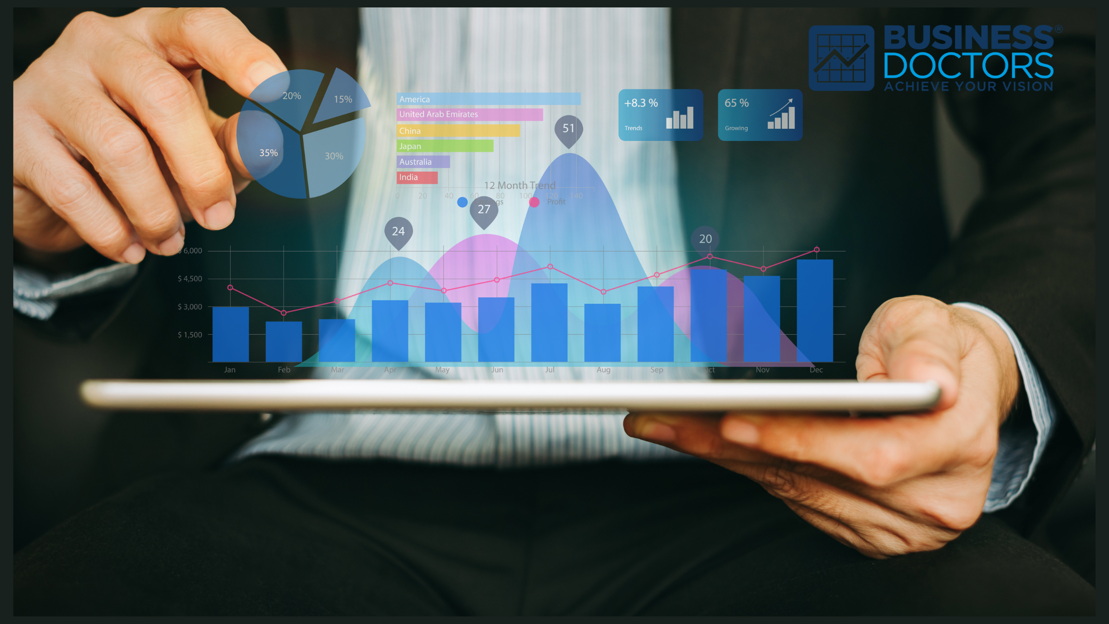 Is cost cutting the answer to improve finance management (1)